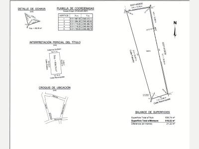 Terrenos Venta San Juan ADARVEZ MANZINI INMOBILIARIA